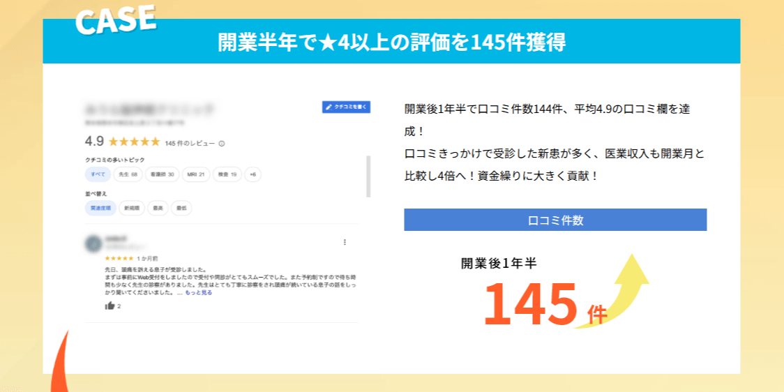 開業半年で星4以上の評価を145件獲得の画像